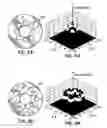 Fig. 06 - Compact, distributed inductive element for large scale inductively-coupled plasma sources