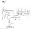 Fig. 02 - Fuel supply device of an internal combustion engine