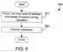 Fig. 04 - Tool and method for protecting wood during woodworking operations