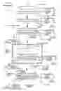 Fig. 05 - Bond apparatus, bonding method and the composition bonded thereby