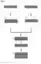 Fig. 02 - Method of forming polymide coating containing dielectric filler on surface of metallic material process for producing copper clad laminate for formation of capacitor layer for printed wiring board and copper clad laminate obtained by the process