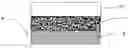 Fig. 01 - Bonding method