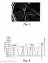 Fig. 07 - Bondable, oriented, nonwoven fibrous webs and methods for making them