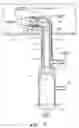 Fig. 07 - Exhaust conditioning system for semiconductor reactor