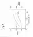 Fig. 09 - Dry etching method and apparatus