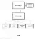 Fig. 07 - Systems and methods for a robotic tape applicator