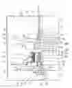 Fig. 04 - Machine for making pads having chambers