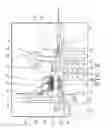Fig. 07 - Machine for making pads having chambers