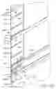 Fig. 04 - Sectional door panel having decorative components