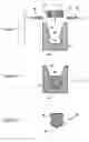 Fig. 06 - Metal foam casting apparatus and method