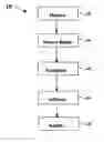 Fig. 01 - Infiltrated aluminum preforms