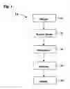 Fig. 02 - Infiltrated aluminum preforms