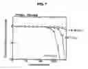 Fig. 06 - Manufacturing method for continuously cast product of steel