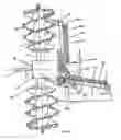 Fig. 12 - Method of cleaning hole diggers and spot cultivators and hole digger cleaning device
