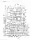 Fig. 02 - Plasma processing system