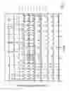 Fig. 04 - Electrophoretic analysis system having in-situ calibration
