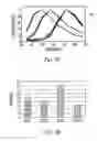 Fig. 10 - Electrophoretic analysis system having in-situ calibration