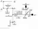 Fig. 01 - Multiplexed capillary electrophoresis systems