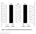 Fig. 02 - Electrochemical deposition process for composite structures