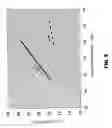Fig. 06 - System and method for selective component cracking to maximize production of light olefins
