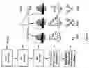 Fig. 02 - LC/MS method of analyzing high molecular weight proteins