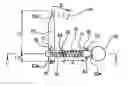 Fig. 01 - Motor stapler