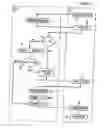 Fig. 02 - Process for managing an electronic transaction by chip card terminal and chip card implementing this process