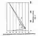 Fig. 08 - Modified high efficiency kinetic spray nozzle