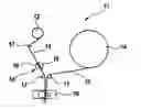 Fig. 01 - Apparatus and method for winding strips of material not intended for processing