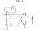 Fig. 07 - Optical pickup