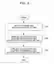 Fig. 09 - Method for controlling light source and optical input device using the same