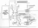 Fig. 01 - Electron beam system and electron beam measuring and observing method