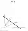 Fig. 41 - Electron beam system and electron beam measuring and observing method