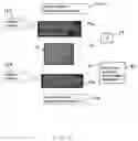 Fig. 04 - Data acquisition, control, and spectral analysis software for multi-channel analyzers