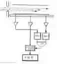 Fig. 01 - Proportional gas counters