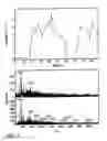 Fig. 09 - Apparatus and method for ion production enhancement