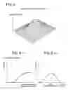 Fig. 06 - Image processing method, apparatus, and program