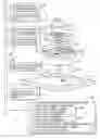 Fig. 01 - Charged beam exposure apparatus having blanking aperture and basic figure aperture