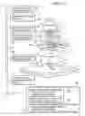 Fig. 02 - Charged beam exposure apparatus having blanking aperture and basic figure aperture