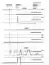 Fig. 04 - Broken tool detector