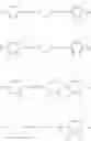 Fig. 17 - Perfluoroallyloxy compound and liquid crystal composition containing the same