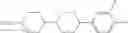 Fig. 25 - Perfluoroallyloxy compound and liquid crystal composition containing the same