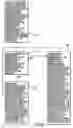 Fig. 11 - Load control power transmission