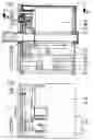 Fig. 03 - Height-adjustable support for semitrailers or the like
