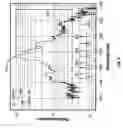 Fig. 13 - Rare earth-oxides, rare earth-nitrides, rare earth-phosphides and ternary alloys with silicon