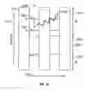 Fig. 14 - Rare earth-oxides, rare earth-nitrides, rare earth-phosphides and ternary alloys with silicon