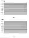 Fig. 15 - Rare earth-oxides, rare earth-nitrides, rare earth-phosphides and ternary alloys with silicon