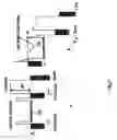 Fig. 11 - Nanotube-based vacuum devices