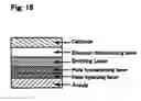 Fig. 20 - Active matrix display device with improved operating performance