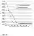 Fig. 03 - Semiconductor device and method of manufacturing the same